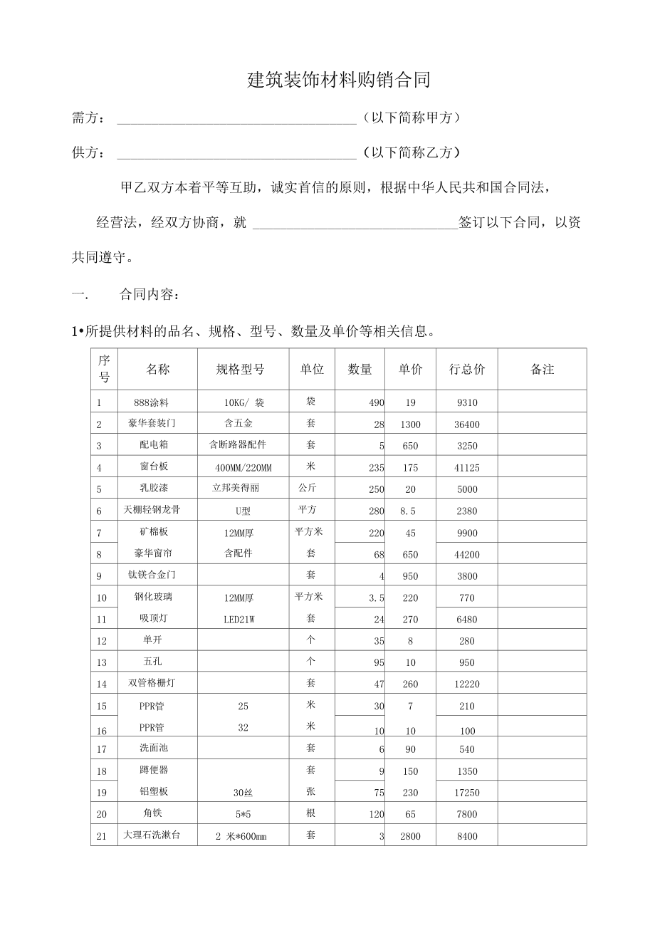 建筑装饰材料购销合同关键条款阐释与风控指南