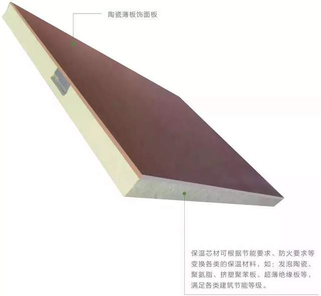 石功匠｜一篇文章把建筑保温看明白，媲美业内大佬